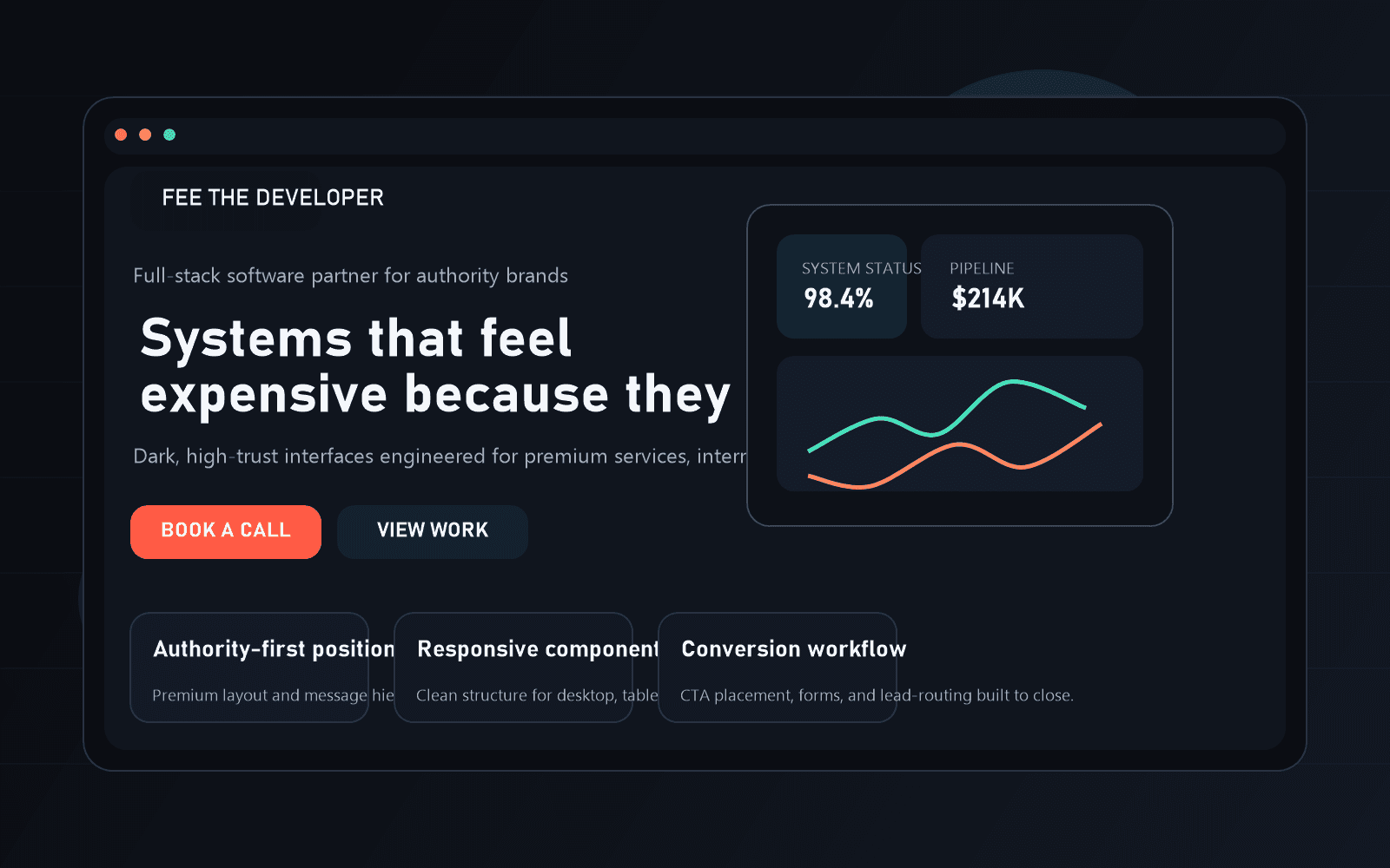 Business website preview